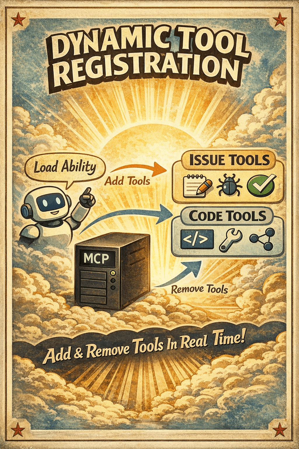 Dynamic tool registration diagram